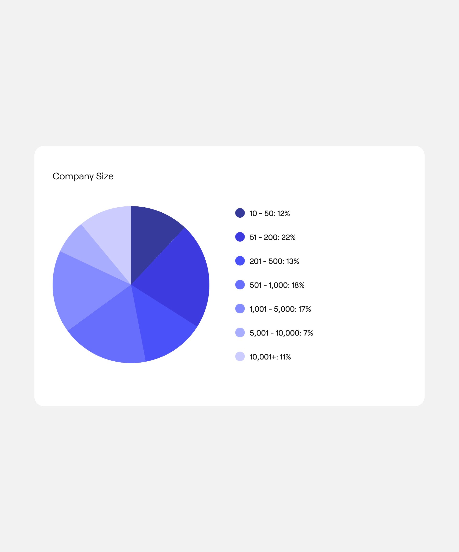 960x1154960x1154_Data-Viz-Toolkit_14@2x.jpg