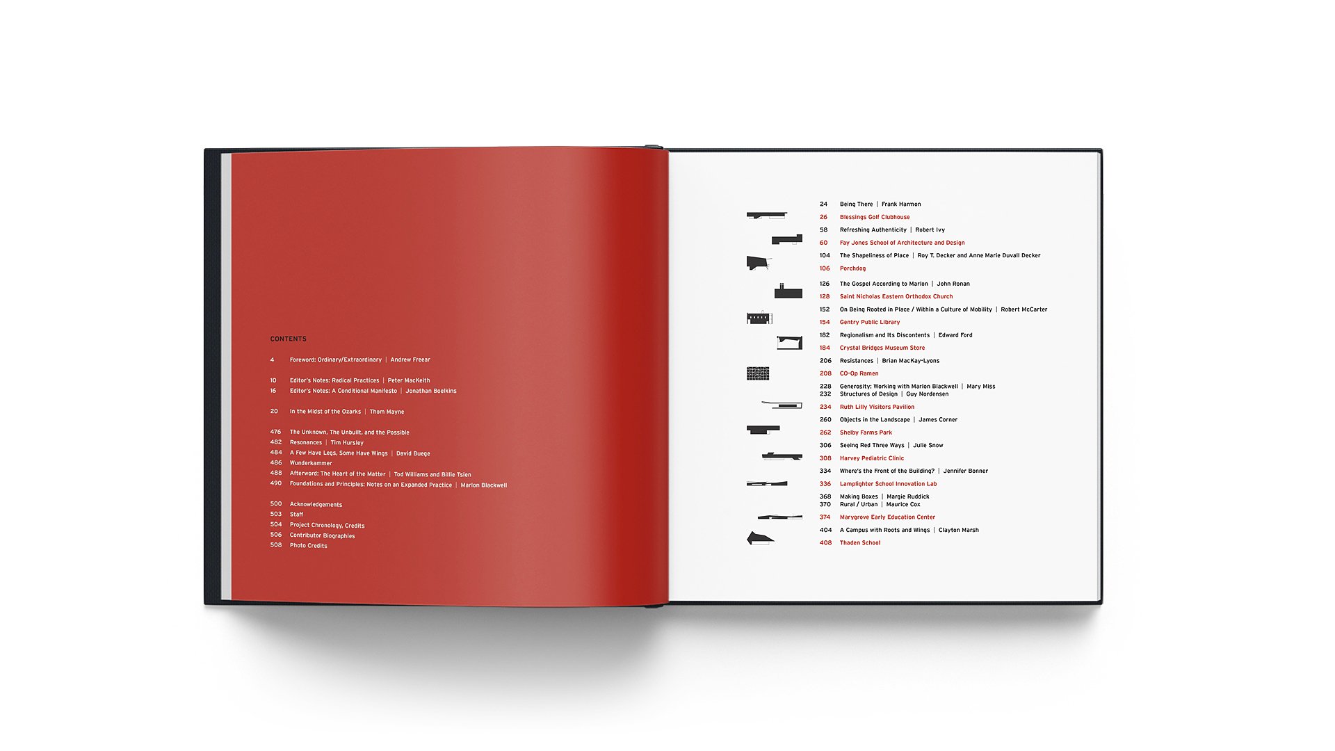 Radical Practice book contents page