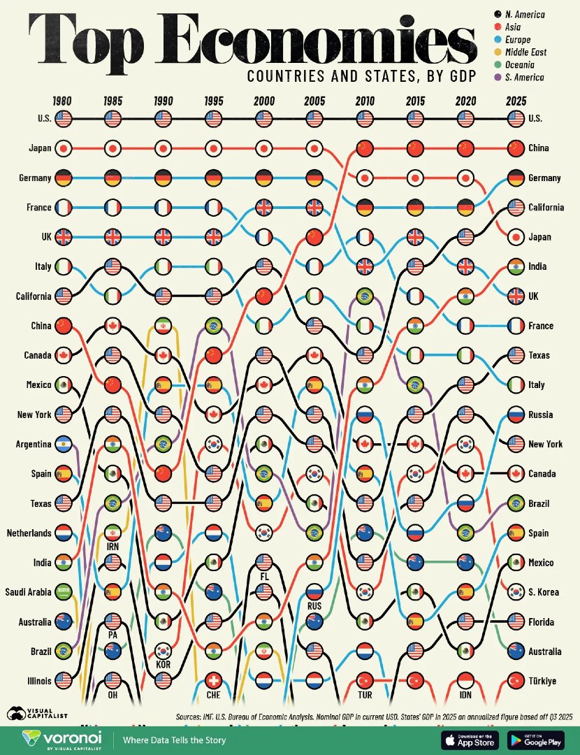 AlphaScience US Momentum Investing