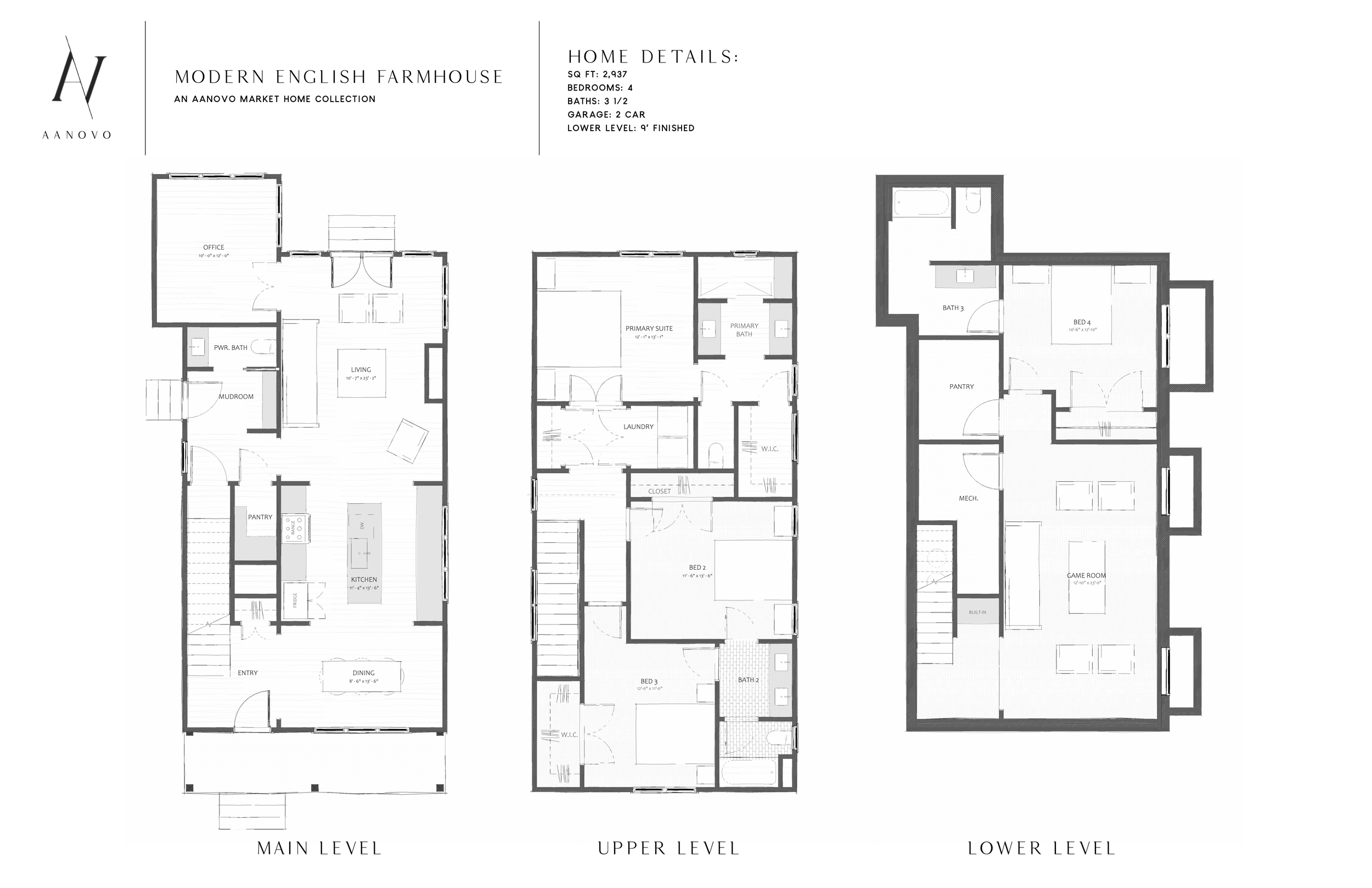Homes For Sale Windsor Park, Indianapolis, IN, 46201 — aaNovo
