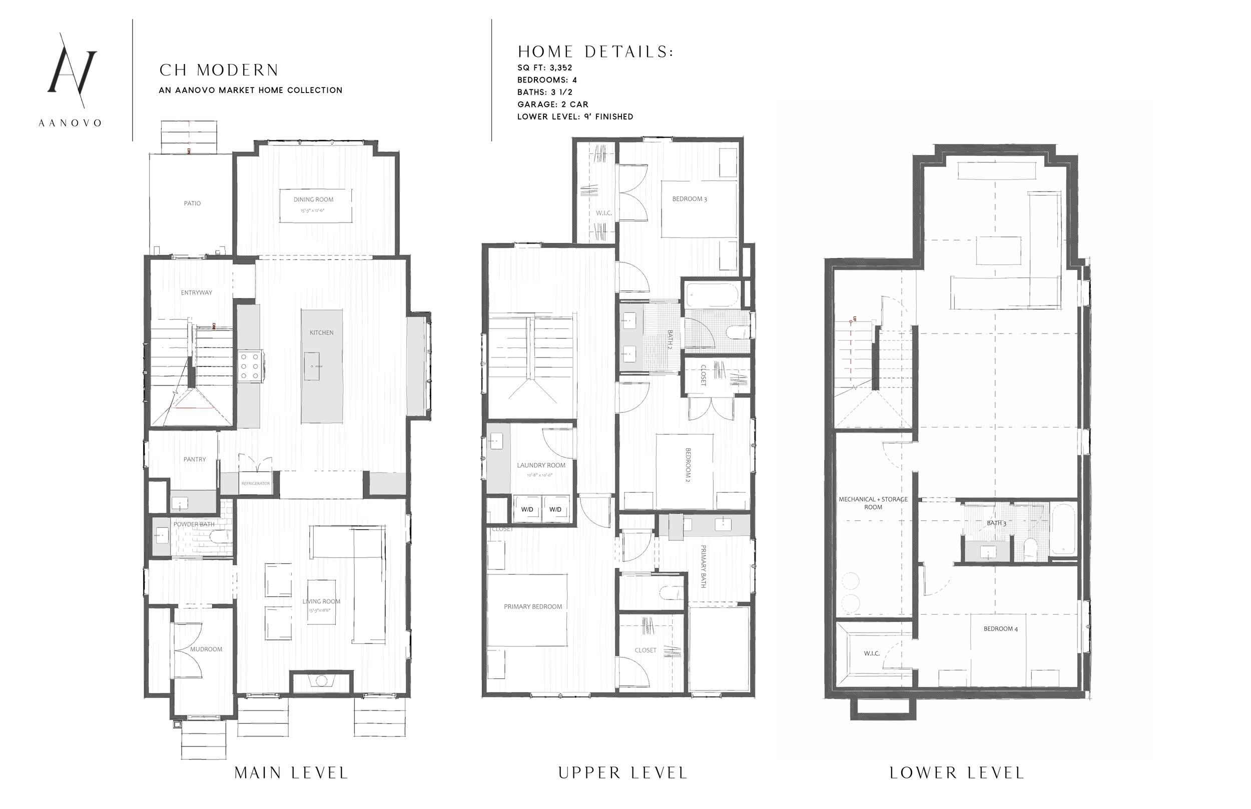 Homes For Sale Windsor Park, Indianapolis, IN, 46201 — aaNovo