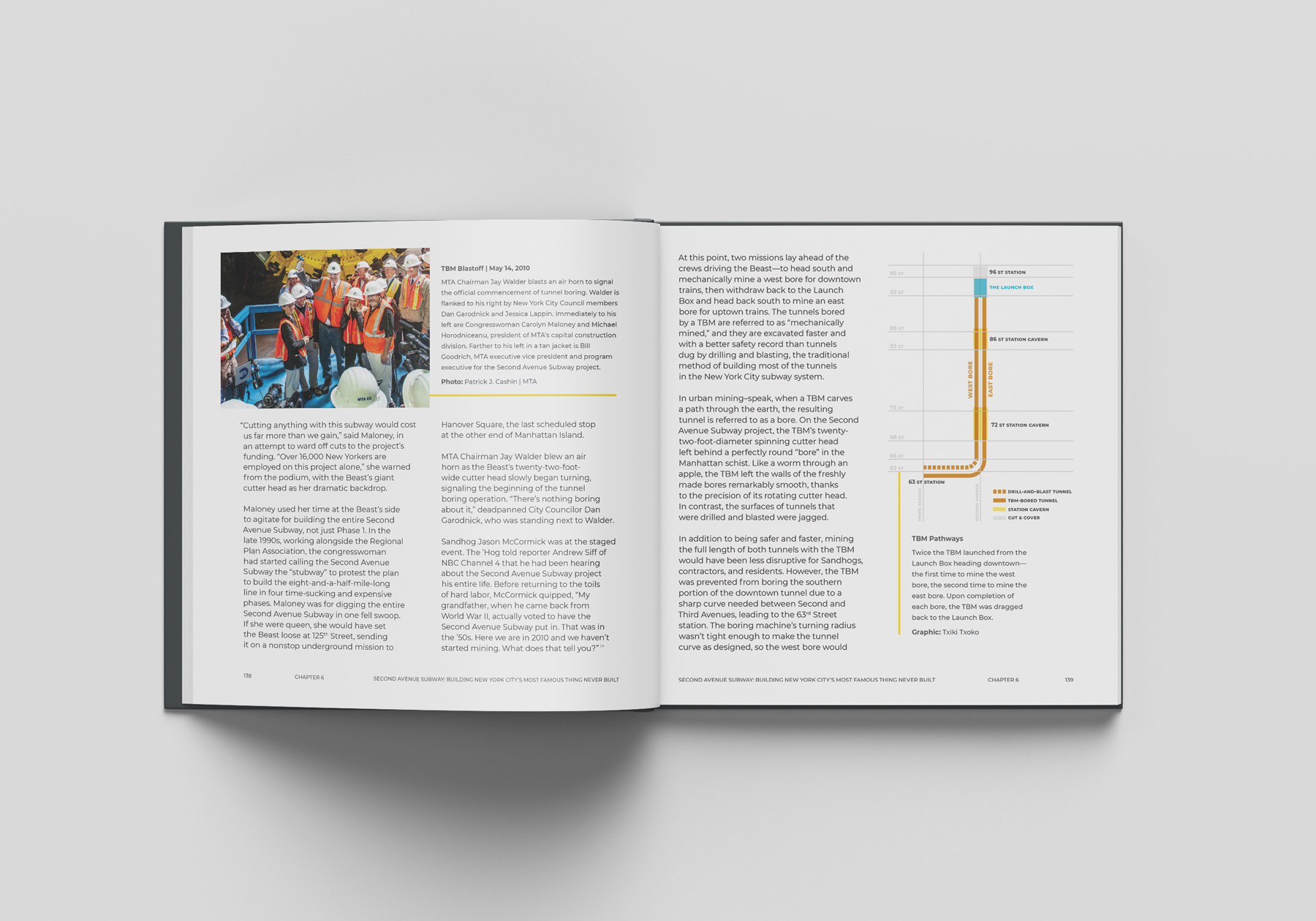 Second Avenue Subway book - tunnel infographic.png