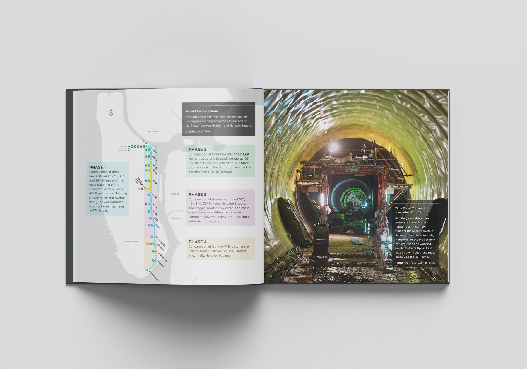 Second Avenue Subway book - map.png