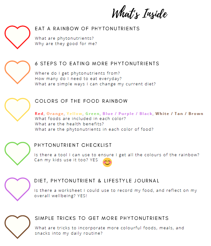 Taste the rainbow 2.PNG