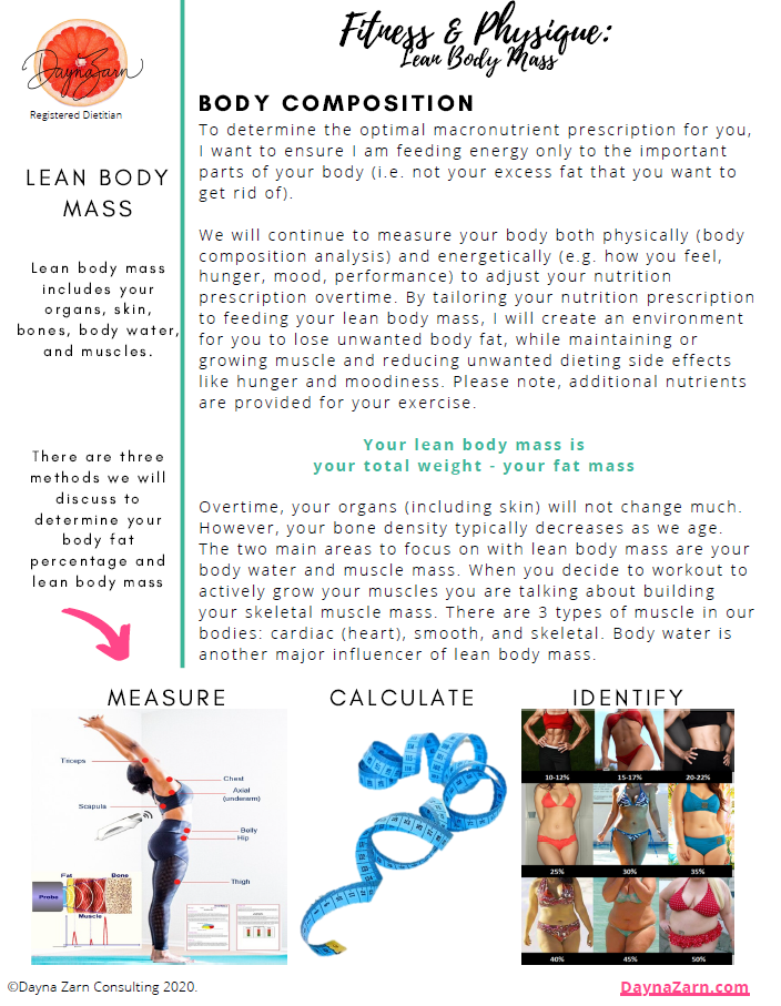 lean body mass 2.PNG