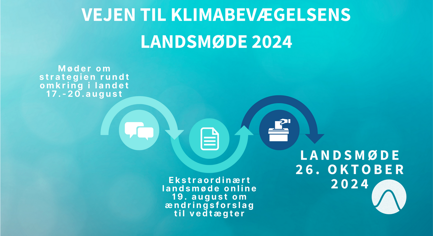 Få indflydelse på Klimabevægelsen. Meld dig til Landsmødet 2024, det ekstraordinære landsmøde og strategimøder nu.