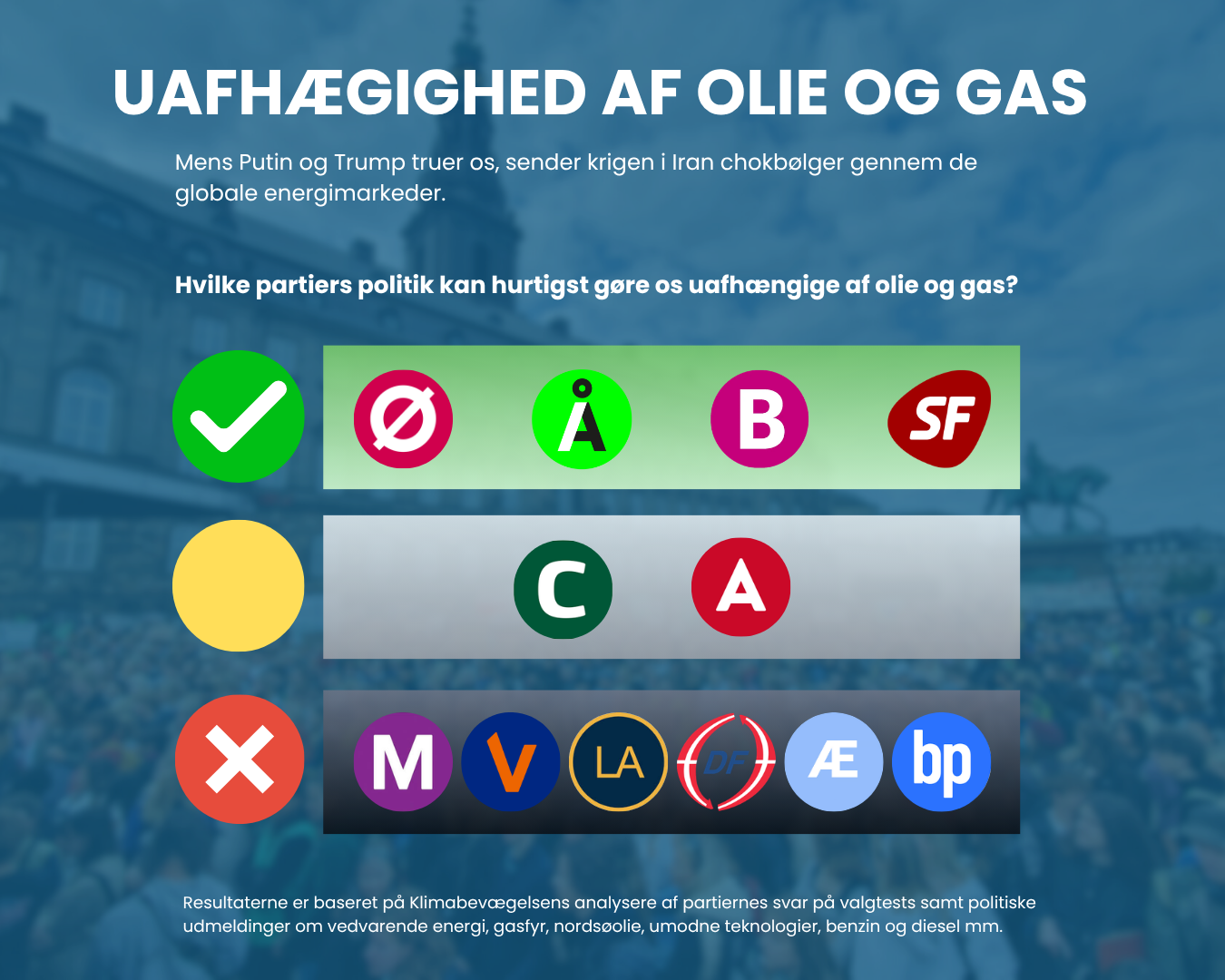 Læs mere på KLIMAVALG.NU (1350 x 1080 px).png