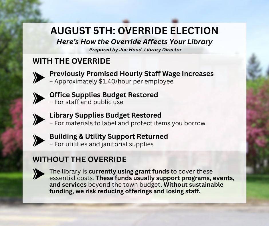 Library Budget Vote Important Information Regarding The Library’s FY2026 Budget — Woods ...