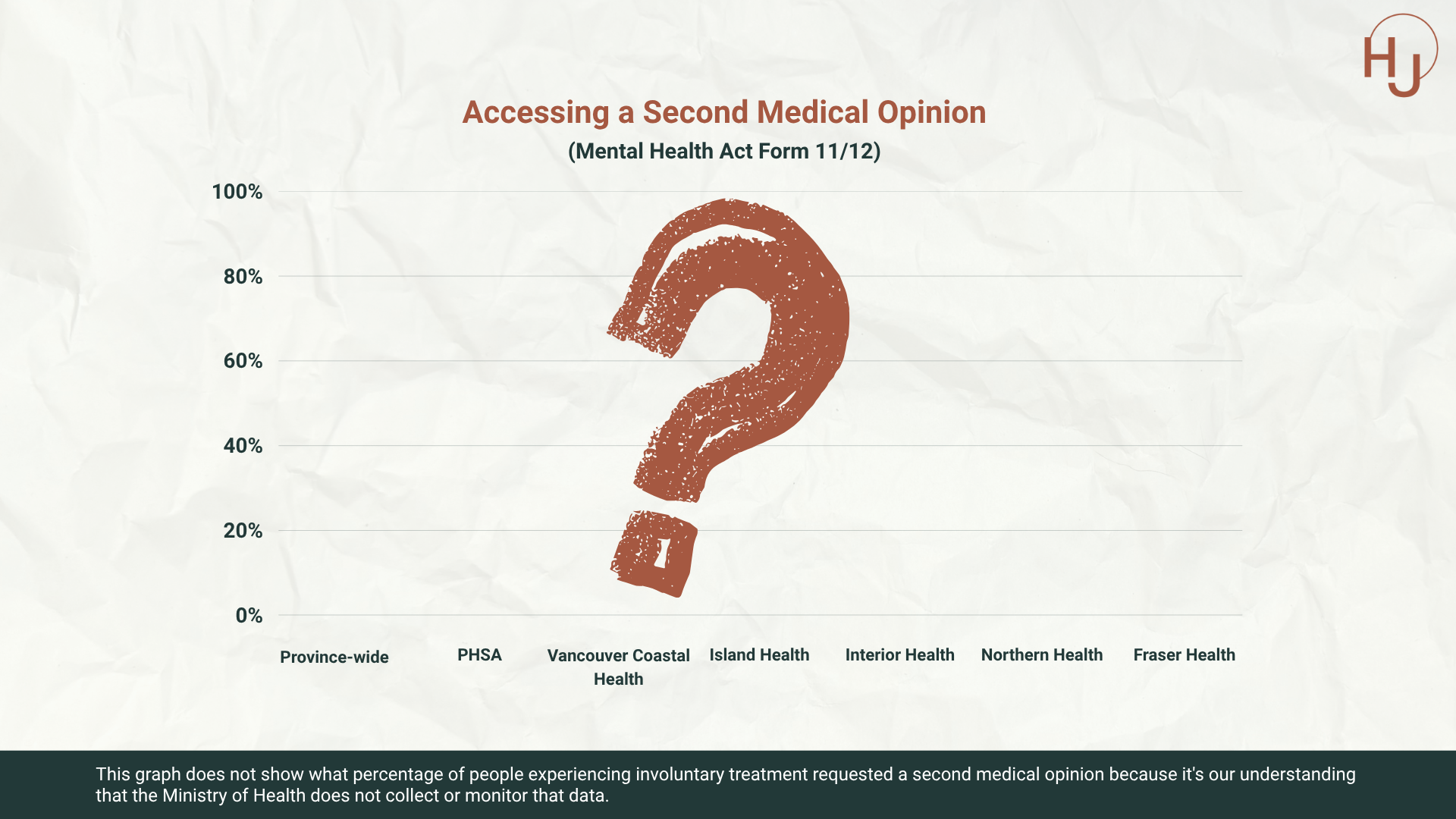 Accessing a Second Medical Opinion.png