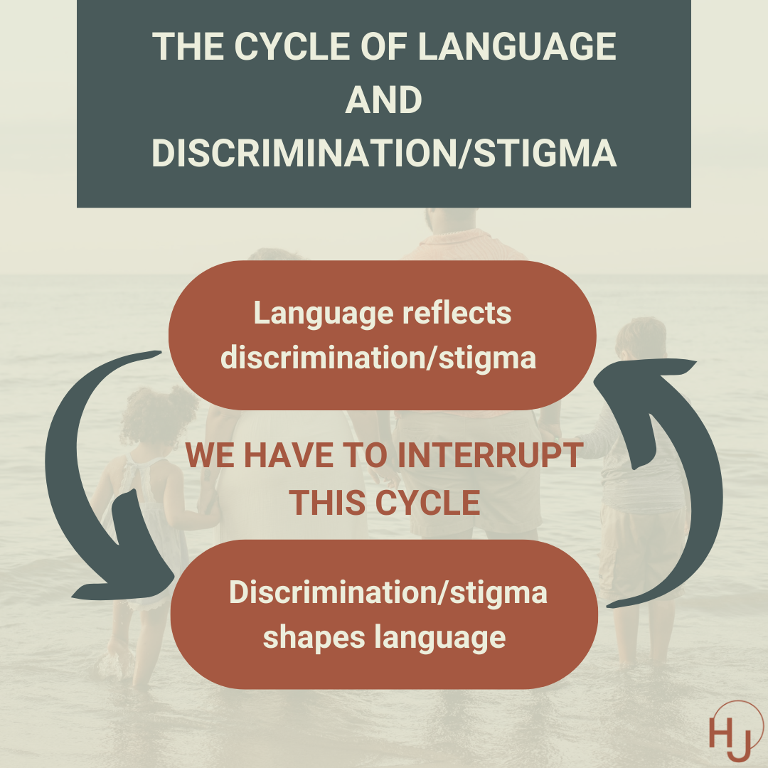 Stigma Idea Reducing Stigma Around Mental Health and Substance Use Through Language ...