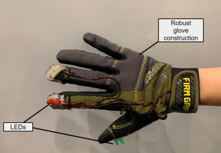 Smartboard glove