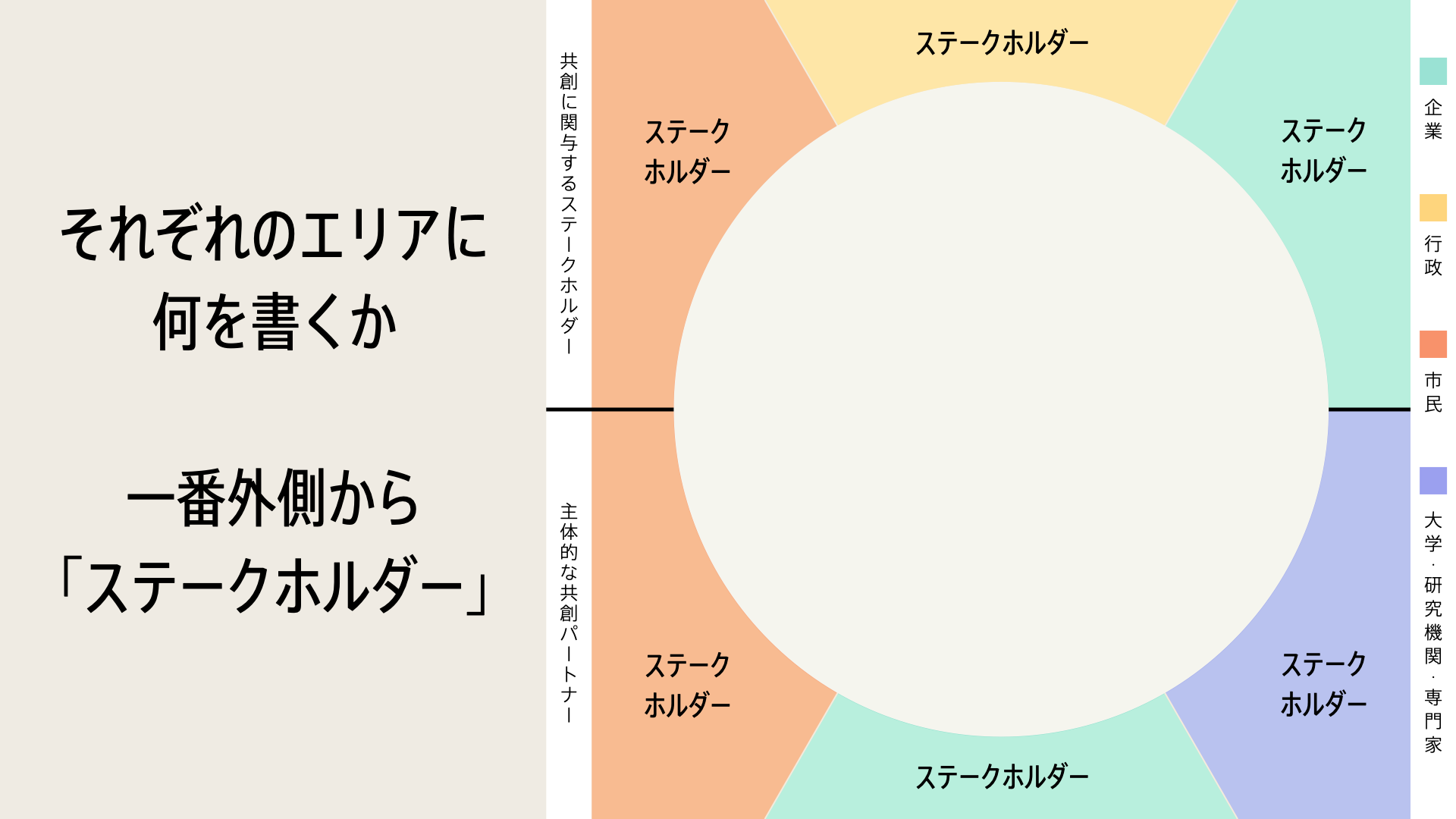 パーパスモデル出版図版横.005.png