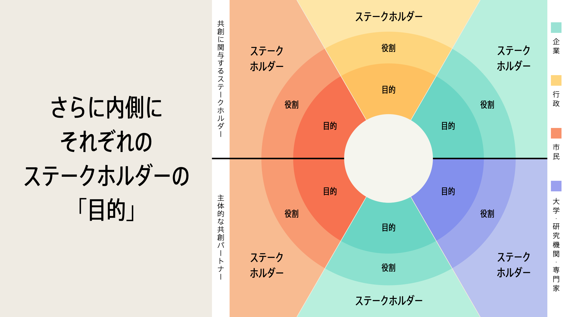 パーパスモデル出版図版横.008.png