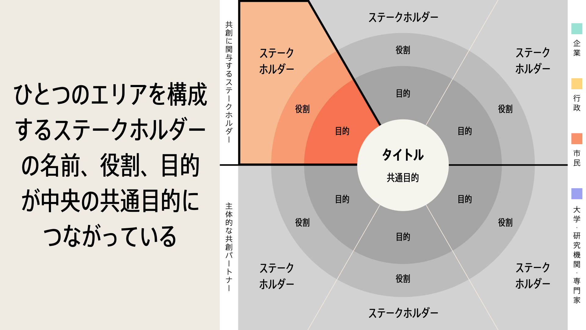 パーパスモデル出版図版横.010.png