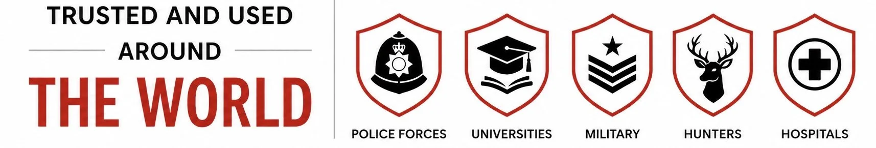 Graphic showing five red shield icons representing different trusted institutions around the world: police forces, universities, military, hunters, and hospitals.