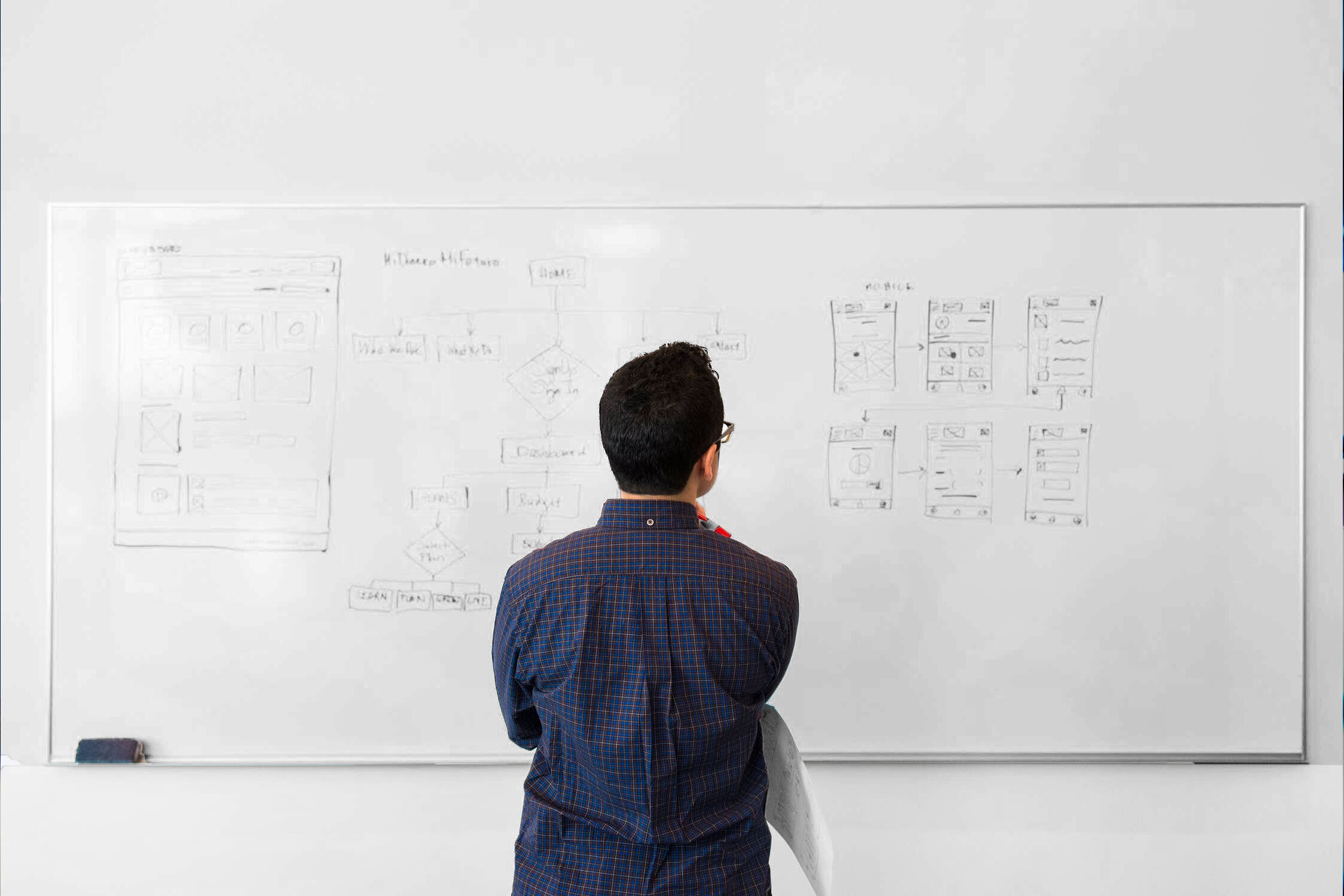 UX and Branding - why you should approach them as one
