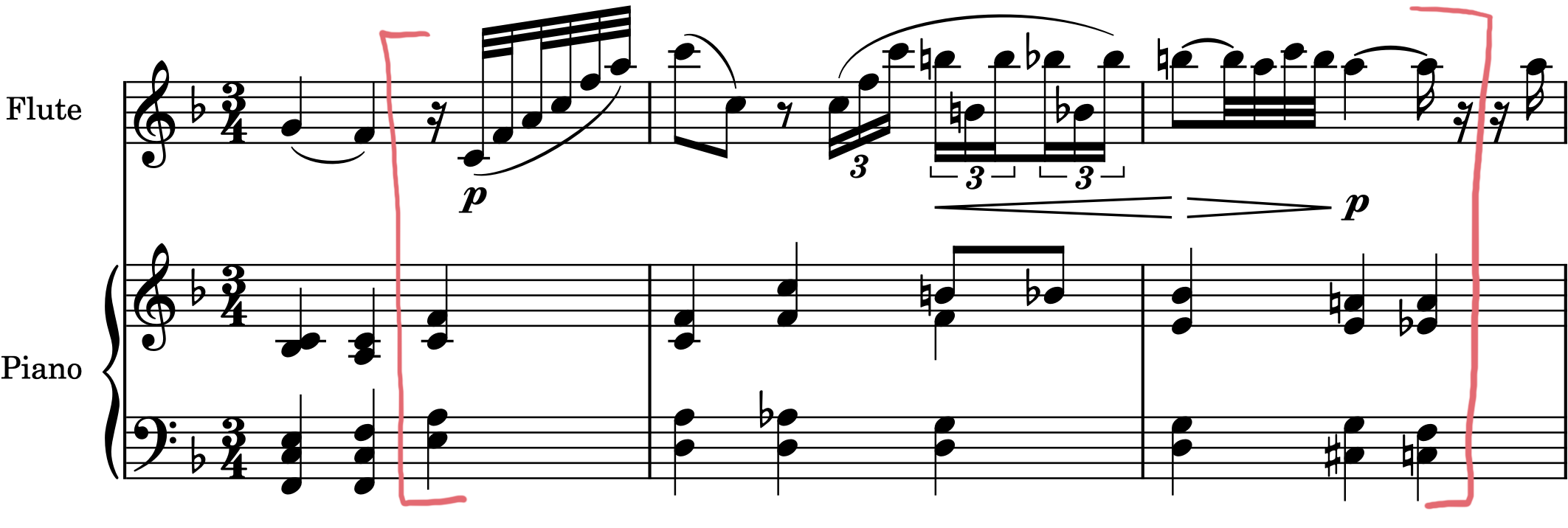 How to learn difficult parts in music easily - break it down! — Shannon ...