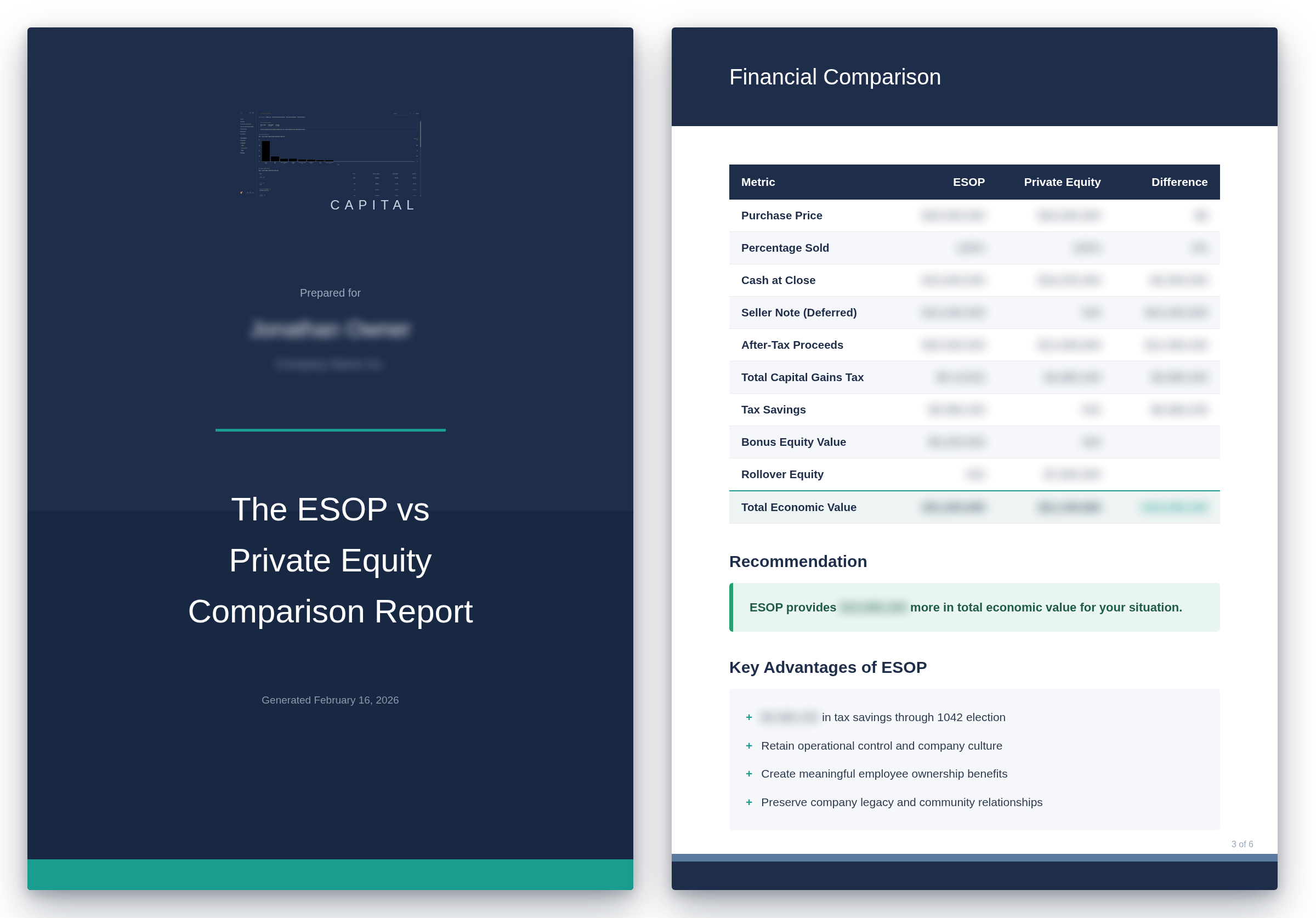 The cover of a report titled 'The ESOP vs Private Equity Comparison Report,' generated on February 16, 2026, with a dark blue background and a small graphic of a bar chart on the top left.