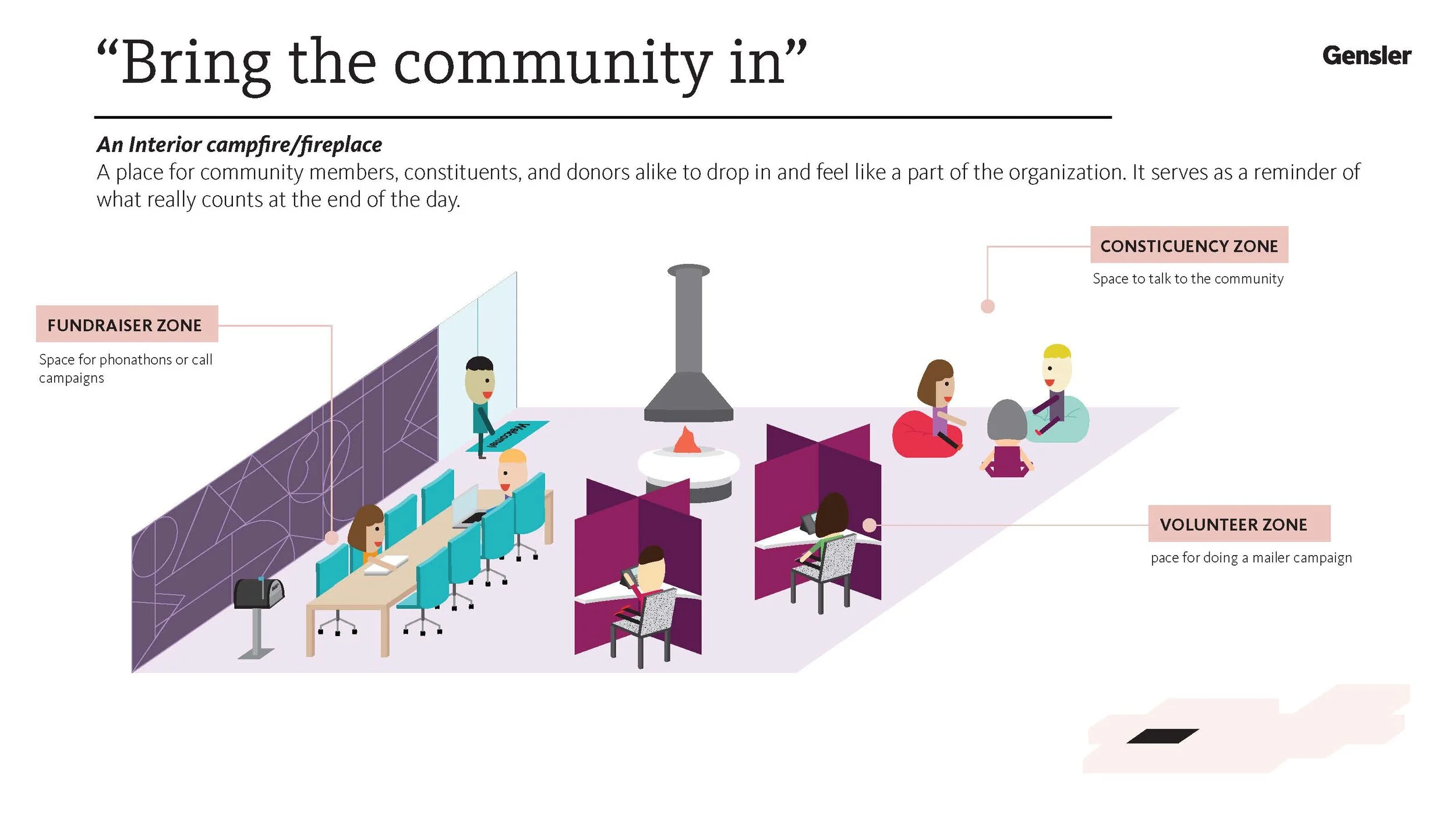 Not-For-Profit Utopia-final_Page_05.jpg
