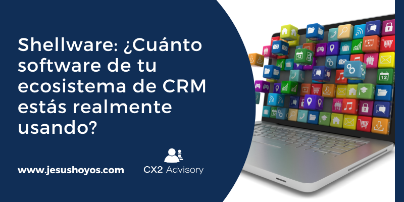 Shellware en CRM e IA: el costo oculto de comprar tecnología que no se usa