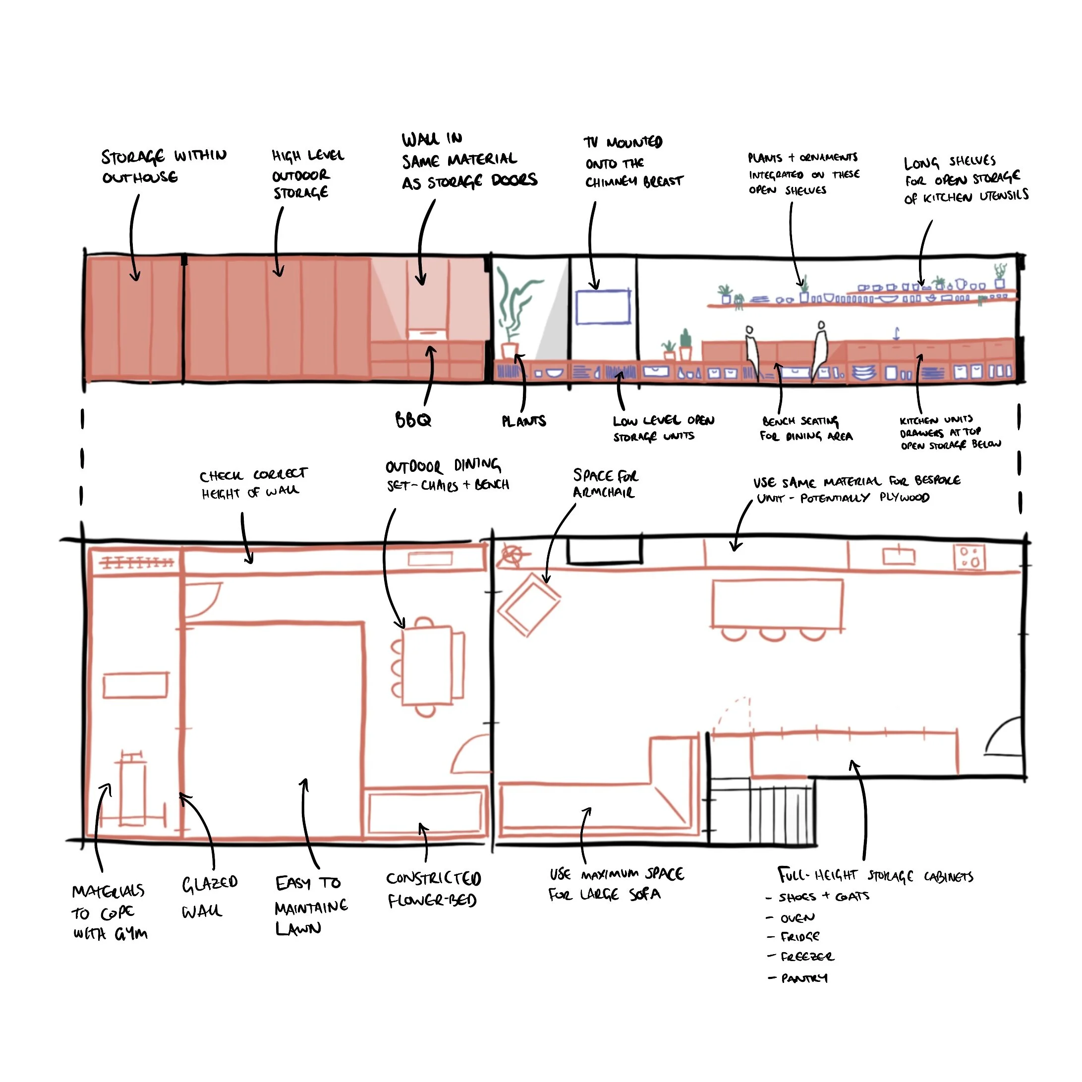 The Pros and Cons about Interior Architecture and Design