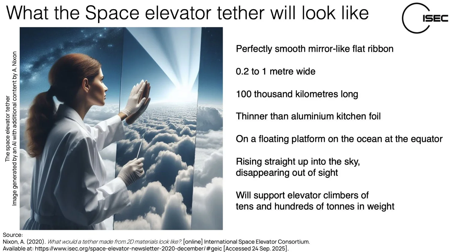 International Space Elevator Consortium Newsletter 2025 Oct-Nov ...