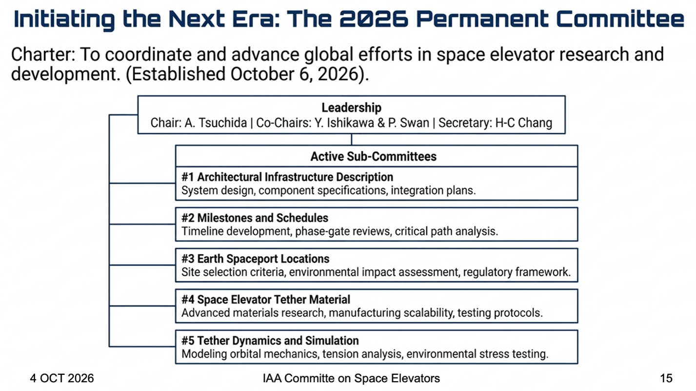 IAA Committee on Space Elevators