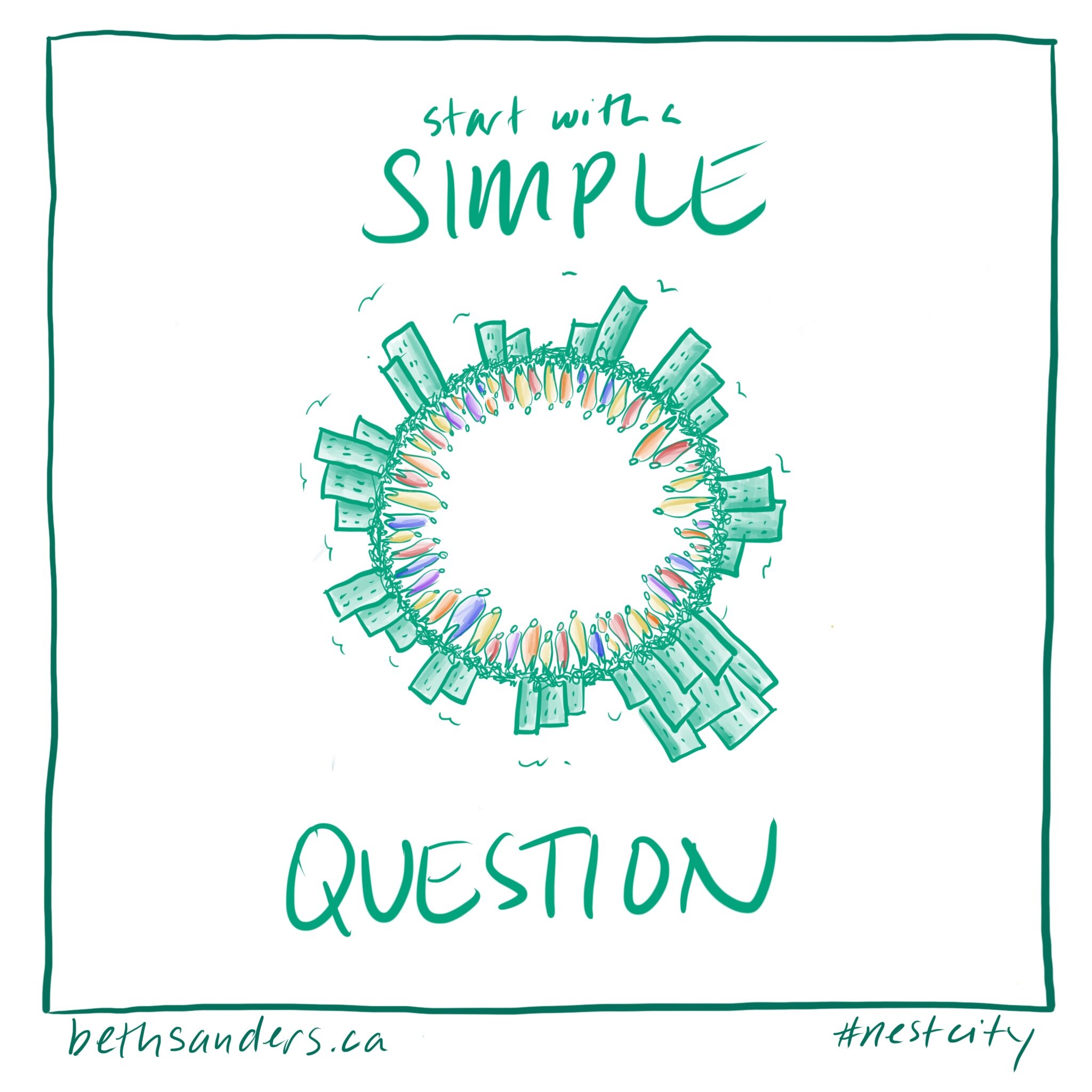 Start With a Simple Question