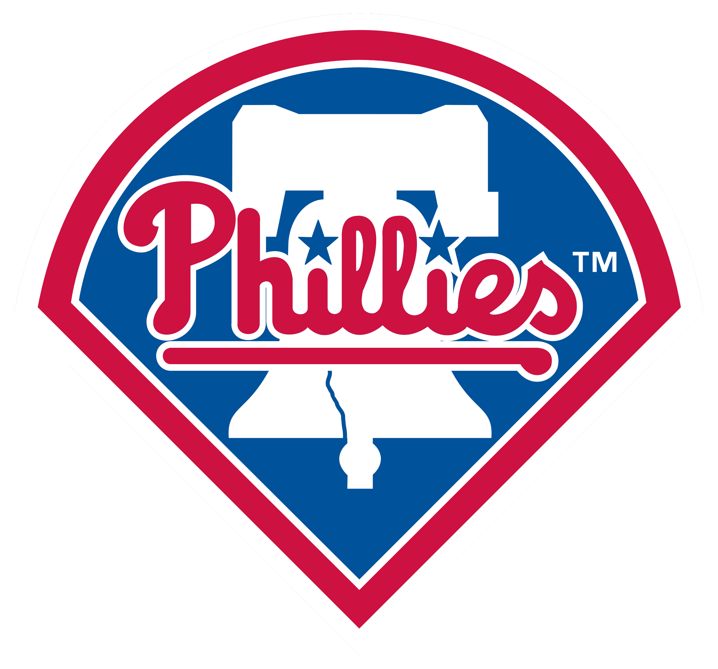2nd Annual Phillies Night Out! - Breast Cancer Awareness Fundraiser 2024