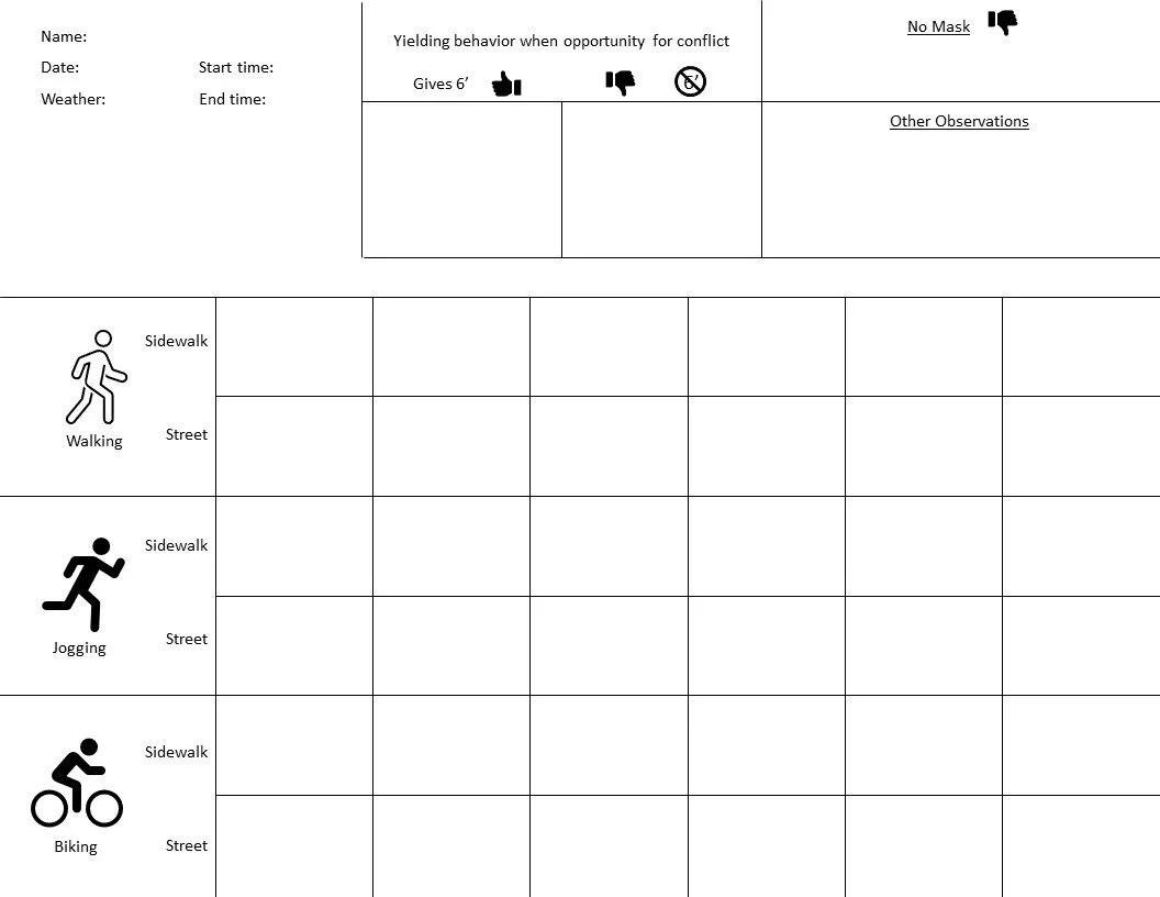Sample Data Collection Sheet from Arlington Shared Streets Pilot