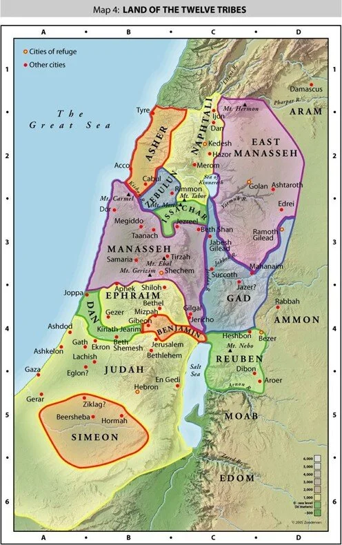 Final distribution of the land