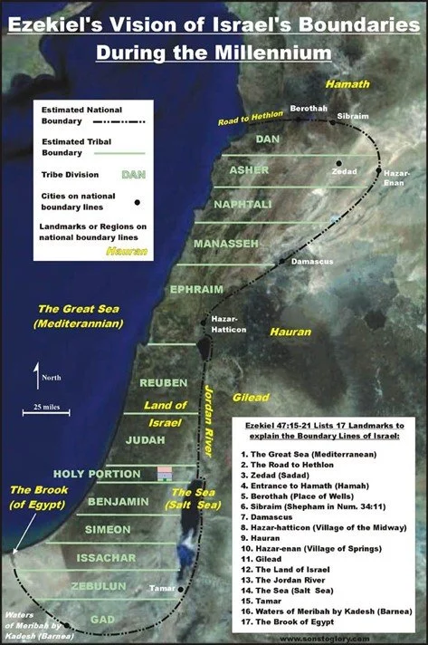 The land portions in the Millennial kingdom of Israel