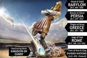 Daniel and his friends are taken to Babylon