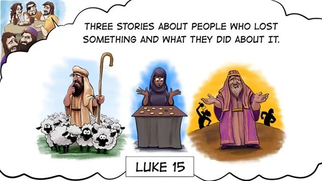 The lost sheep, coin and son