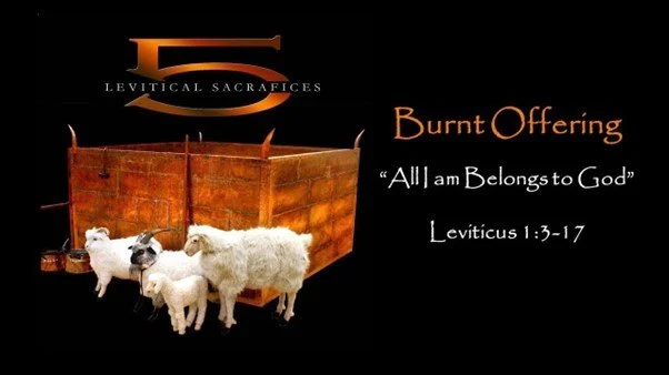 Laws for the sacrifices
