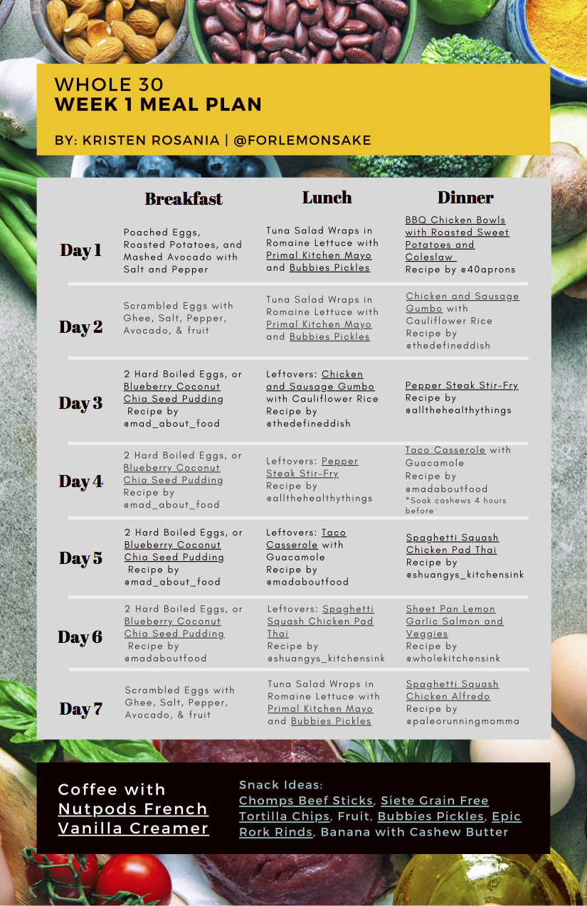Whole 30 Meal Plan with Links and Full Grocery List! — forlemonsake