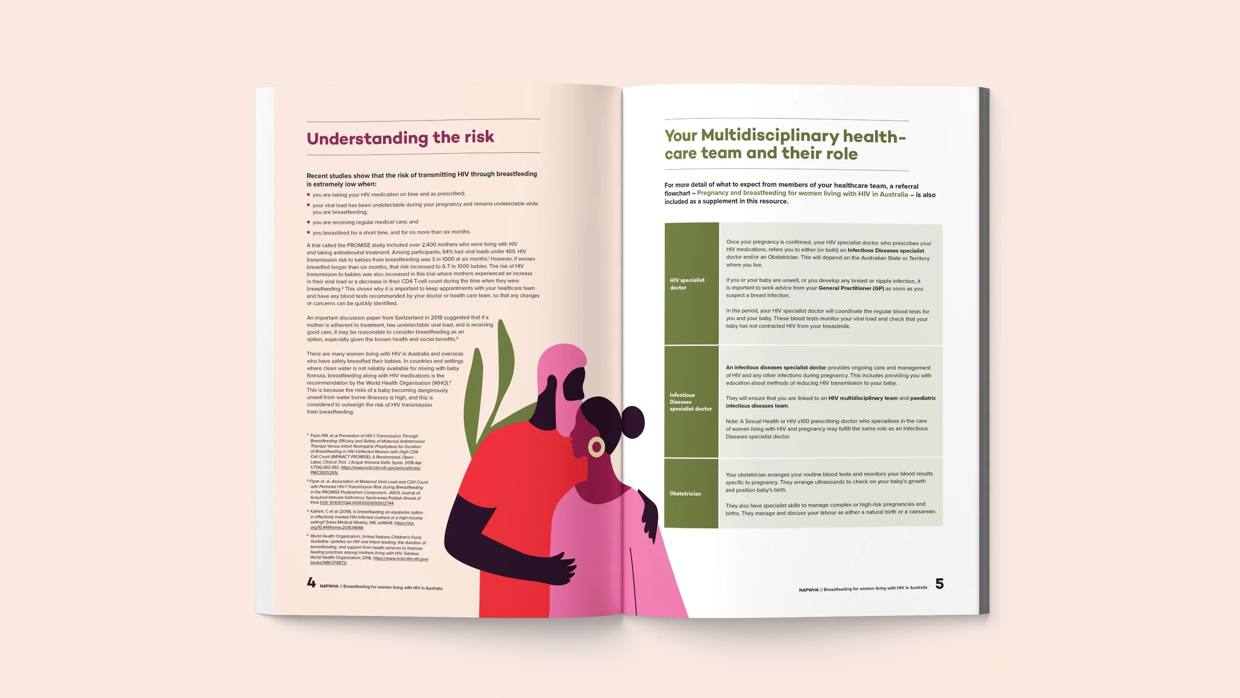 NAPWHA breastfeeding spreads 1.2.jpg