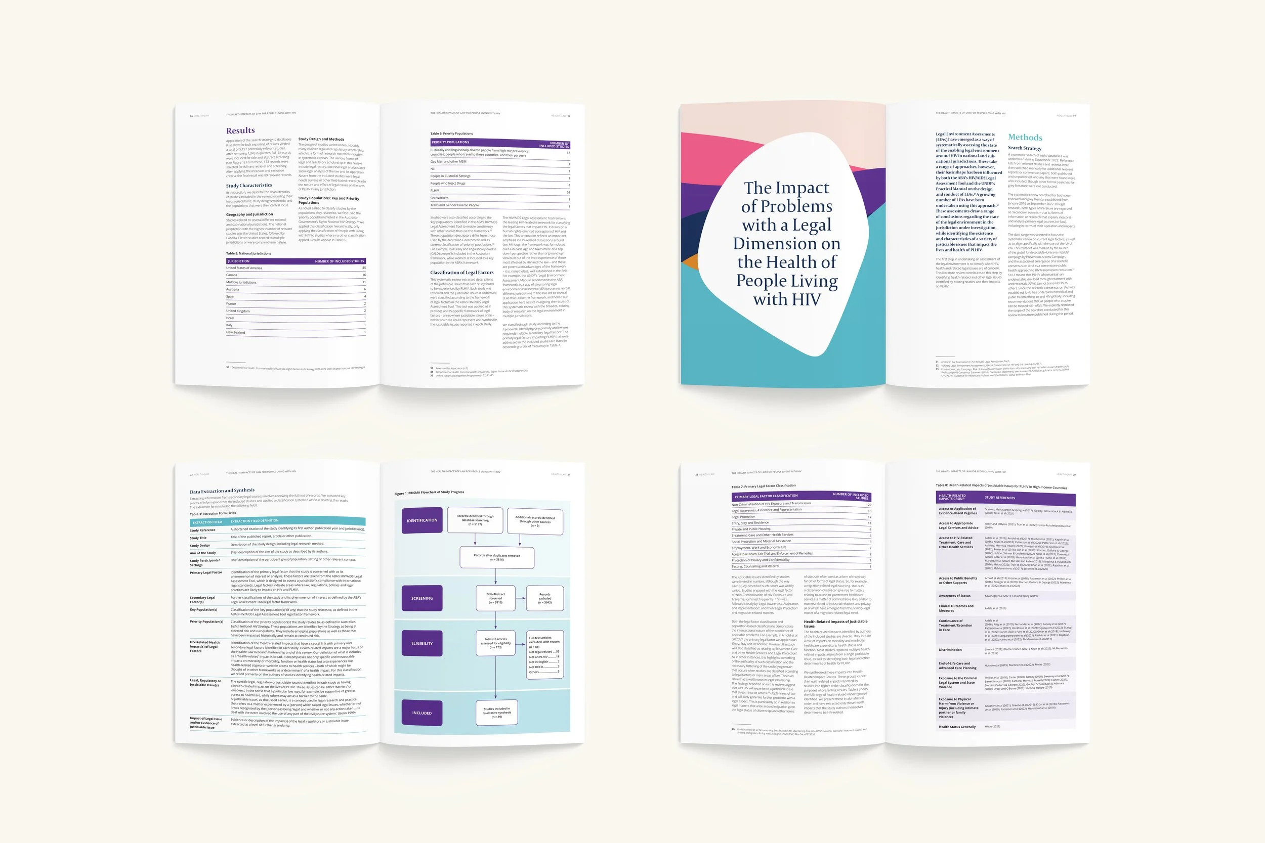 Health + Law images 24.jpg