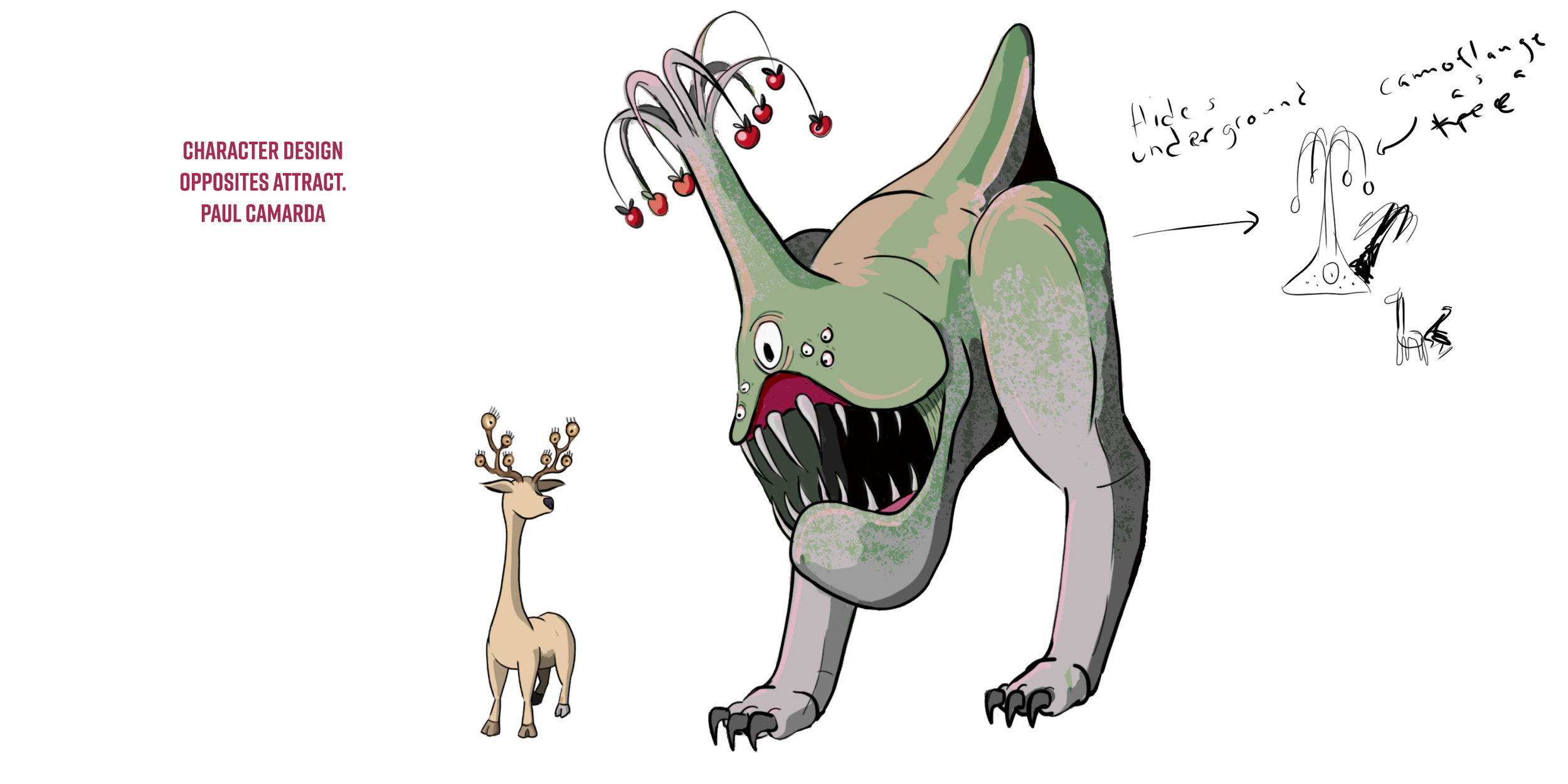 Class Asignment: Creature Design: Opposites Attact: I chose Carnivores and Herbivores