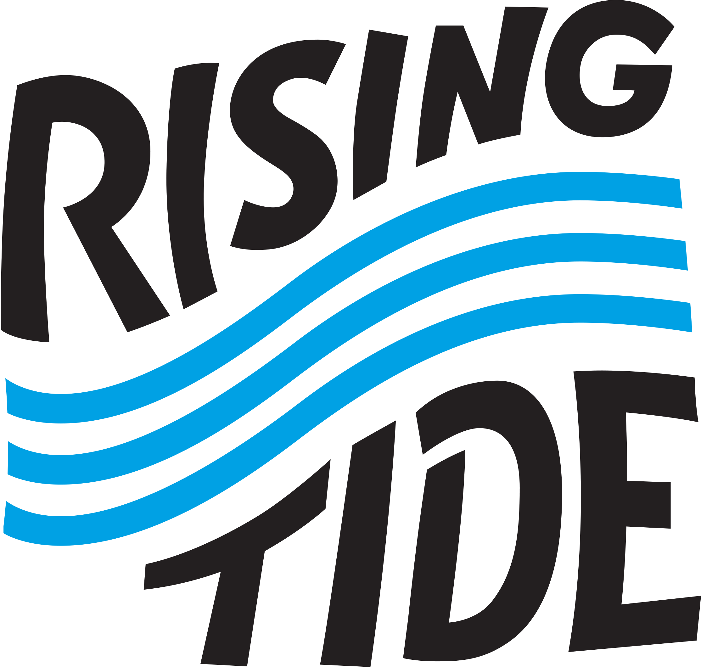 Rising Tide