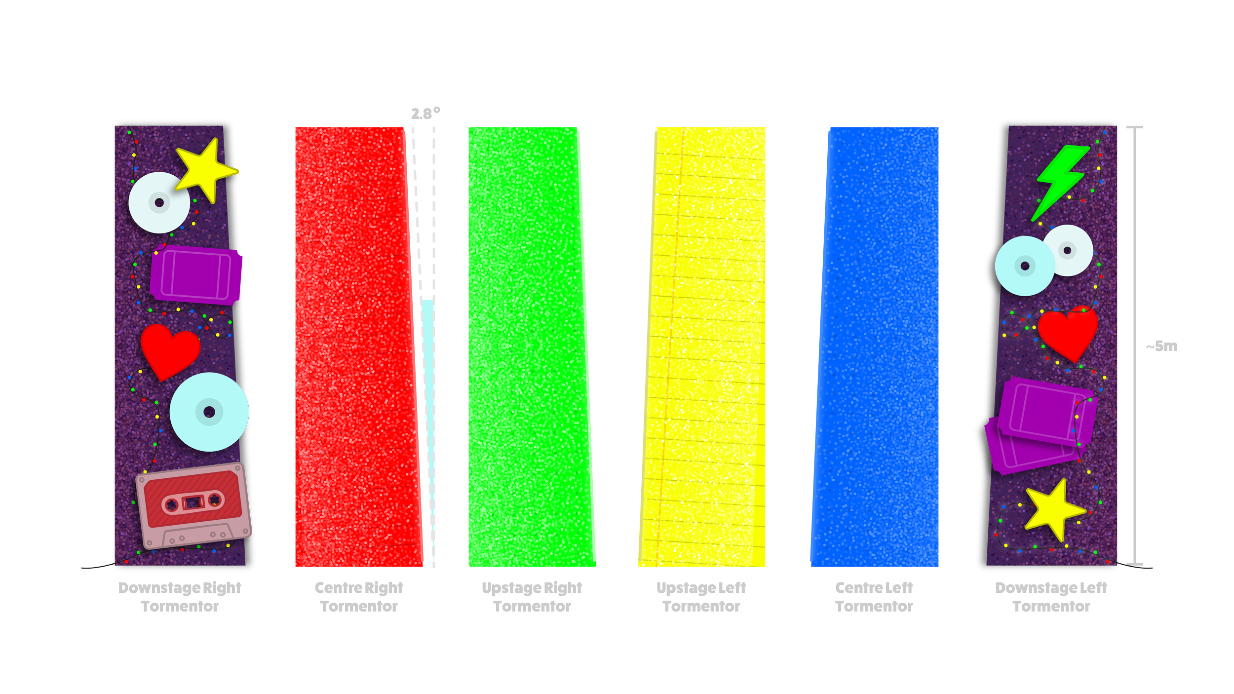 Tormentor designs to match character colours