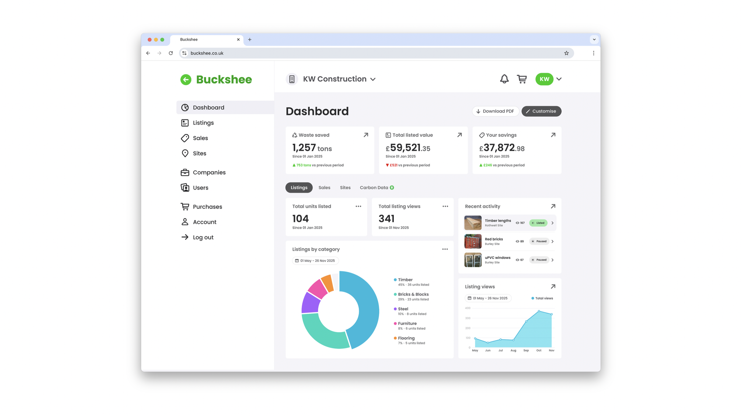 Seller Dashboard