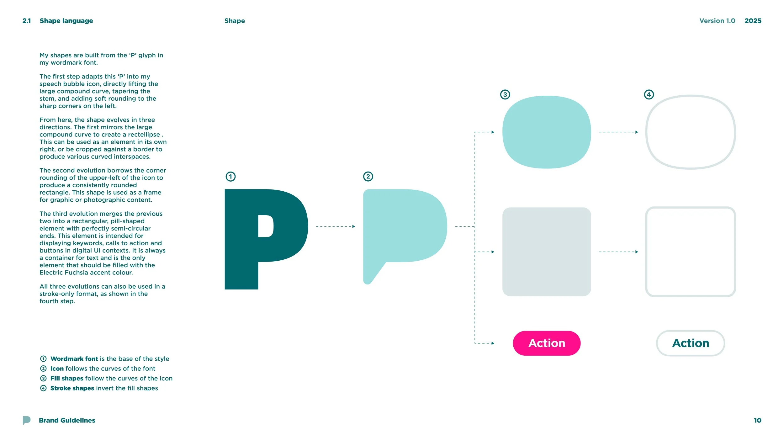 PS_2_1 Shape language.jpg