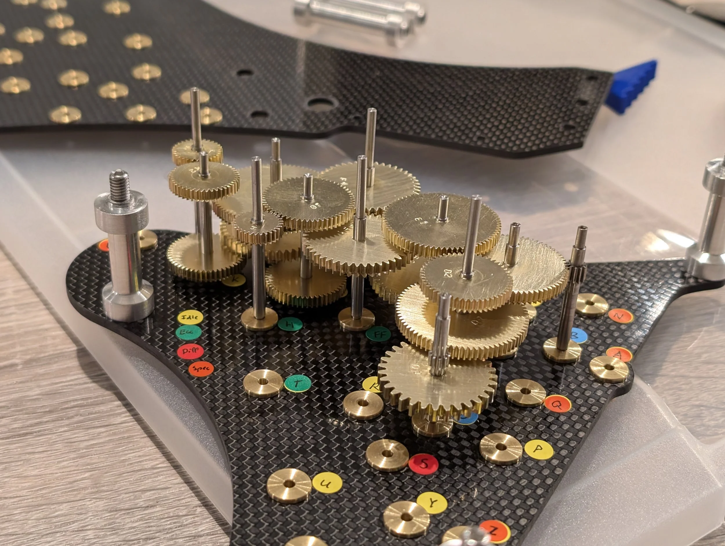 Calculation Gears Done