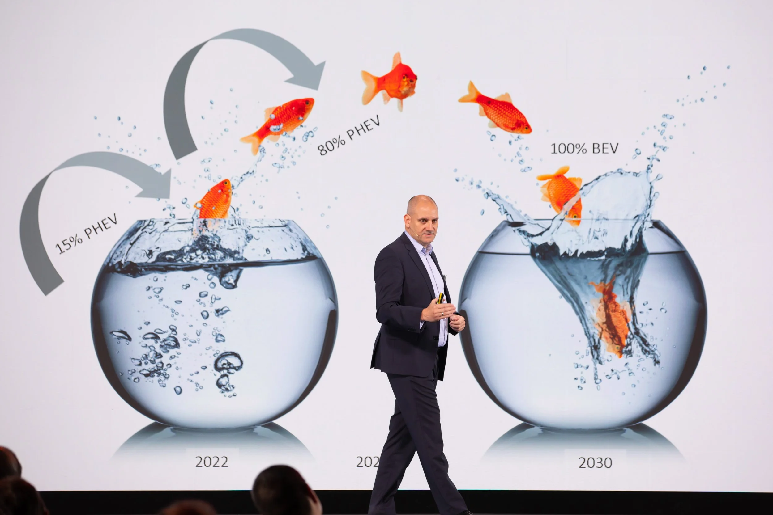 A presenter stands in front of a slide showing two fishbowls labeled 2022 and 2030, with goldfish jumping between them. Arrows indicate percentages: 15% PHEV and 80% PHEV to 100% BEV.