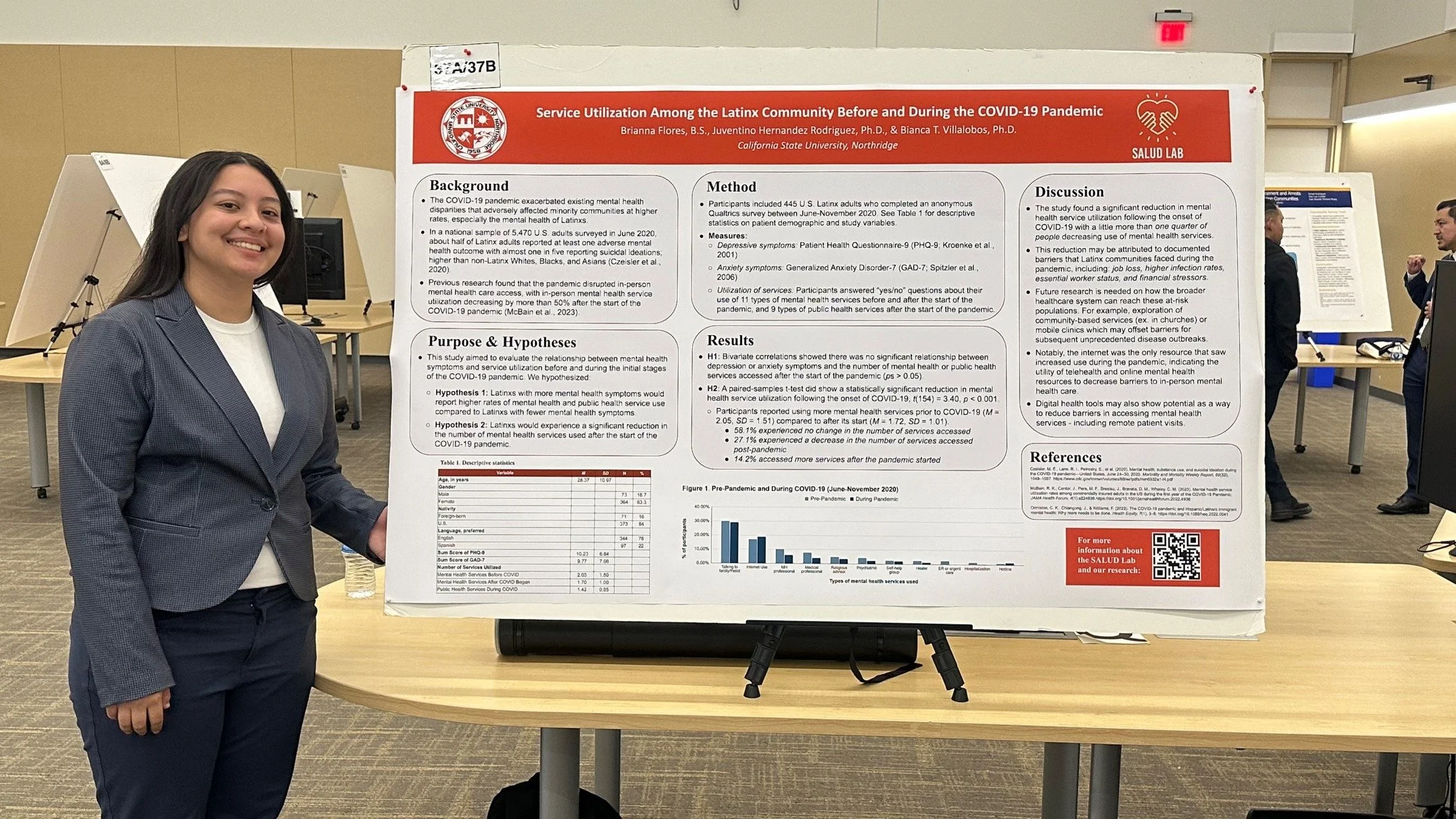 Congratulations to our lab member Brianna Flores! She presented her research poster at The Latino Medical Student Association West Regional Conference @lmsa_west at UC Davis School of Medicine and received a Poster Award. 🏆

Her poster is titled, &q