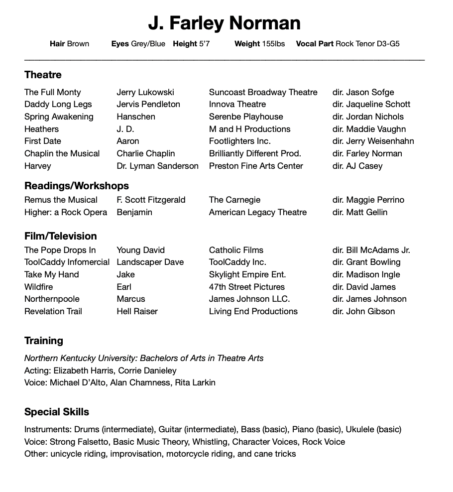 Gallery 3 J Farley Norman Gallery 3 J Farley Norman