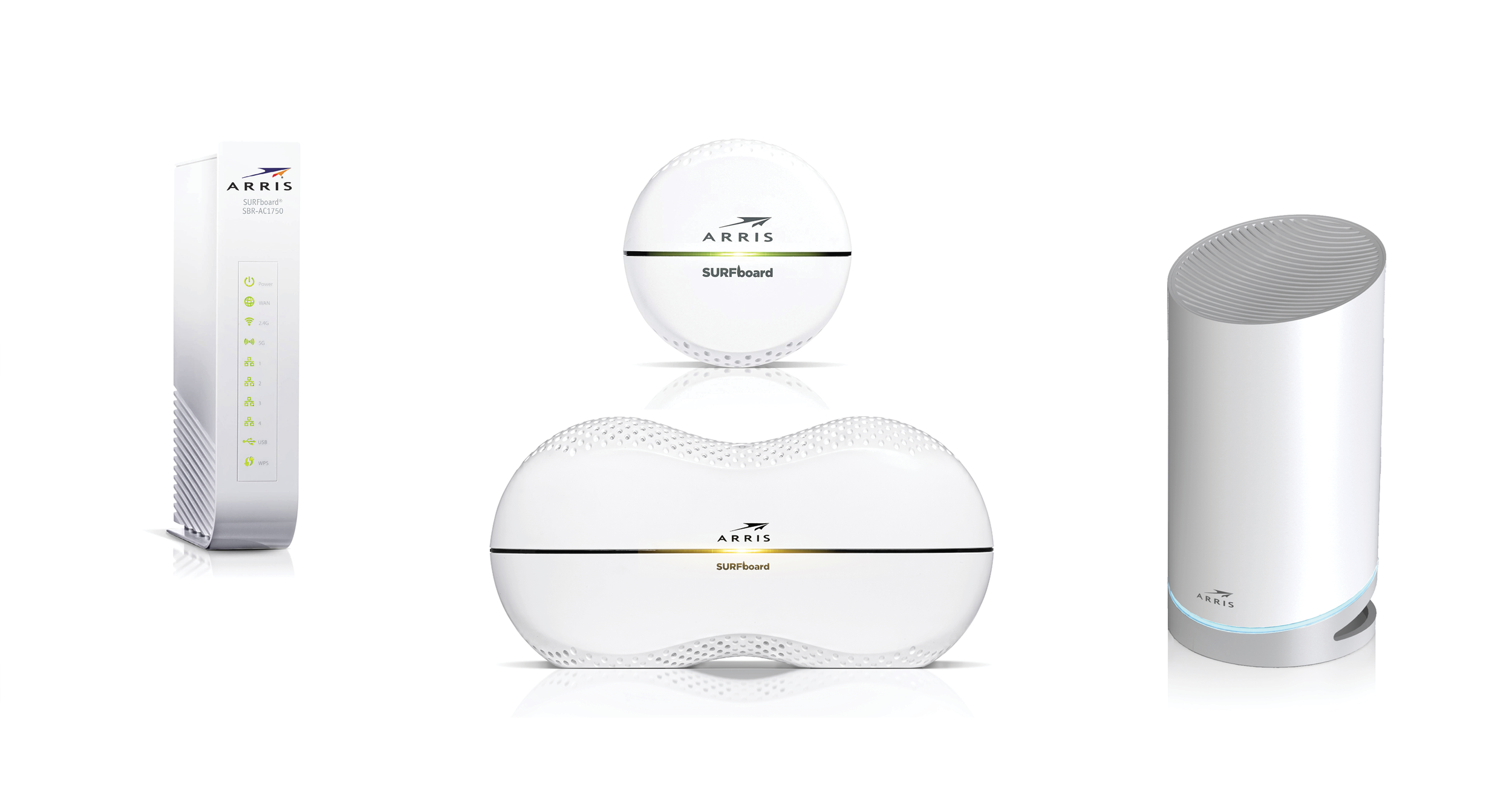 ARRIS Product Families