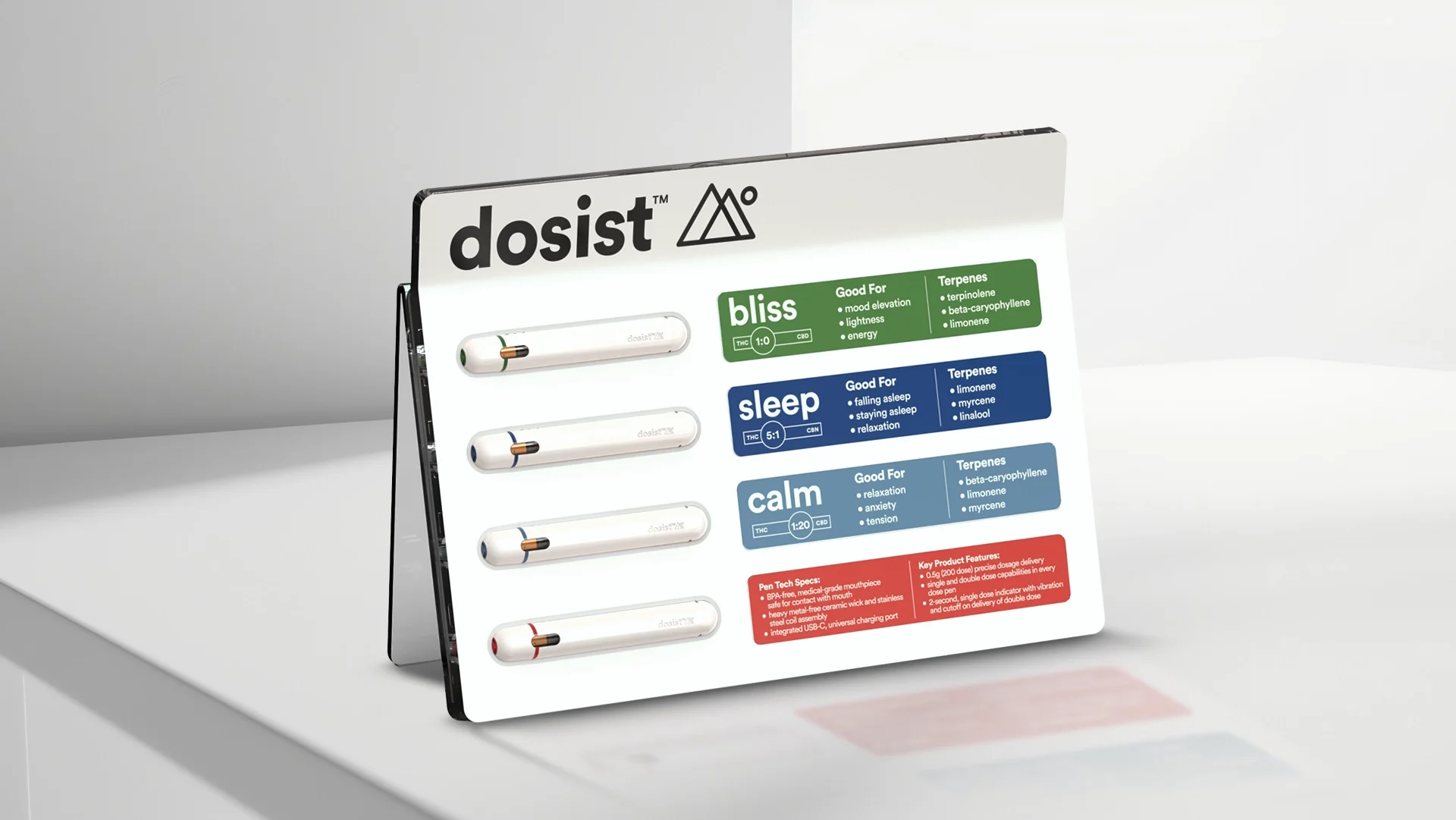 This merchandising platform elevates the retail moment into a guided wellness experience. Its high-contrast 'kit-of-parts' architecture prioritizes consumer education through a formula-first hierarchy, aligning each tier to a specific "need state" fo