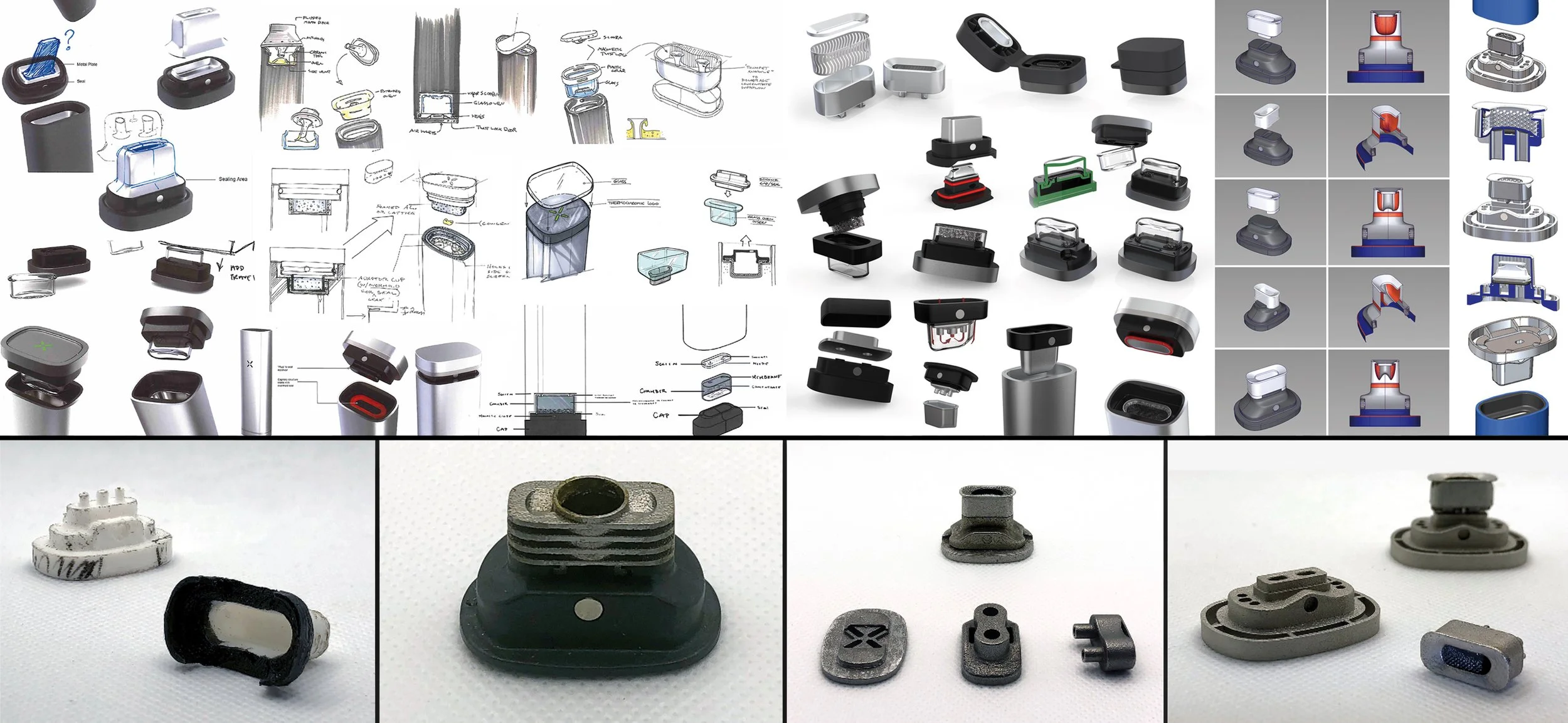 Iterative and lateral concept development